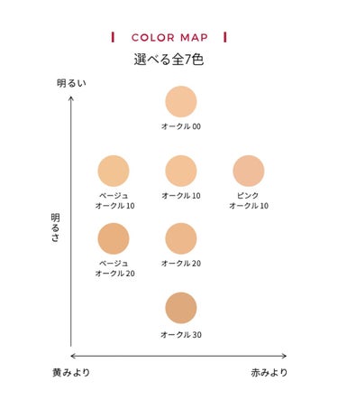 マキアージュ ドラマティックジェリーリキッドのクチコミ「今回は、LIPSを通して
資生堂様から、
#マキアージュ#ドラマティックジェリーリキッド
を、.....」（3枚目）