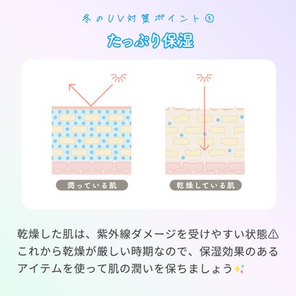 アクメディカ 薬用 UVミルク/ナリスアップ/日焼け止めミルクを使ったクチコミ(4枚目)