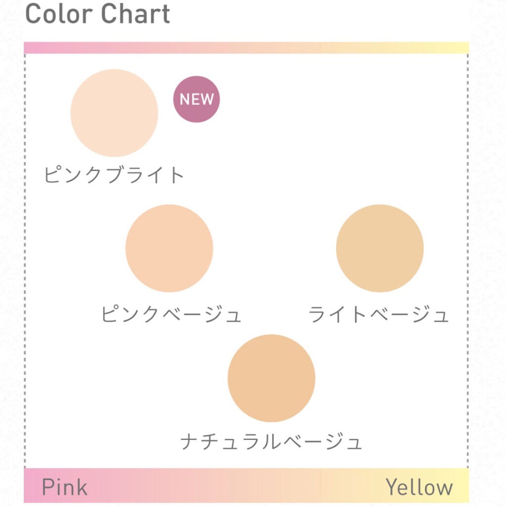 オーガニッククッションコンパクト/アクア・アクア/クッションファンデーションを使ったクチコミ(8枚目)