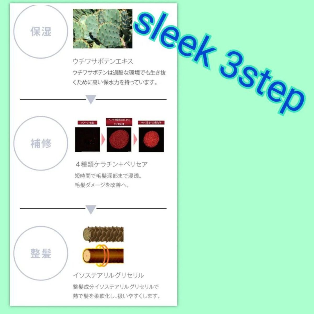 バランスエフェクトシャンプー/トリートメント/スリーク by サラサロン/市販シャンプーを使ったクチコミ(3枚目)