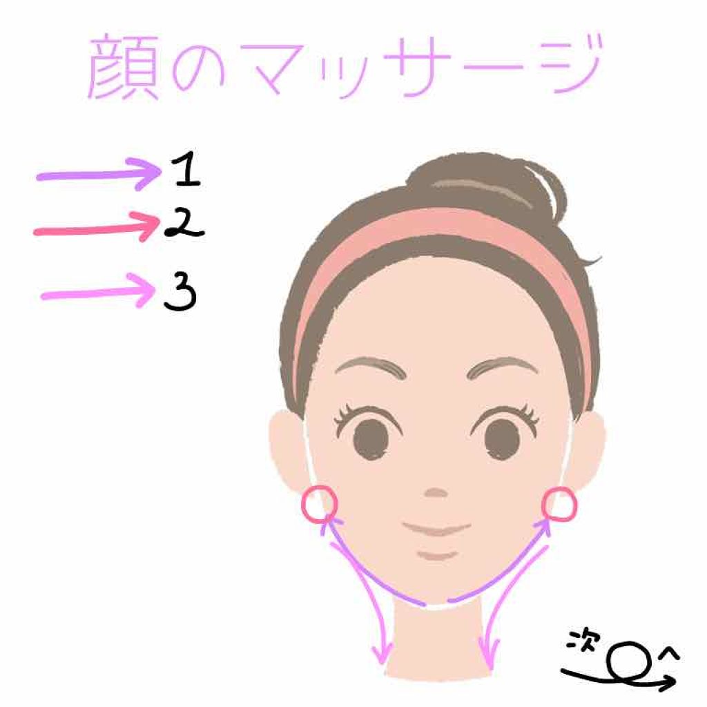 スキンミルク(しっとり)/ニベア/ボディミルクを使ったクチコミ(2枚目)