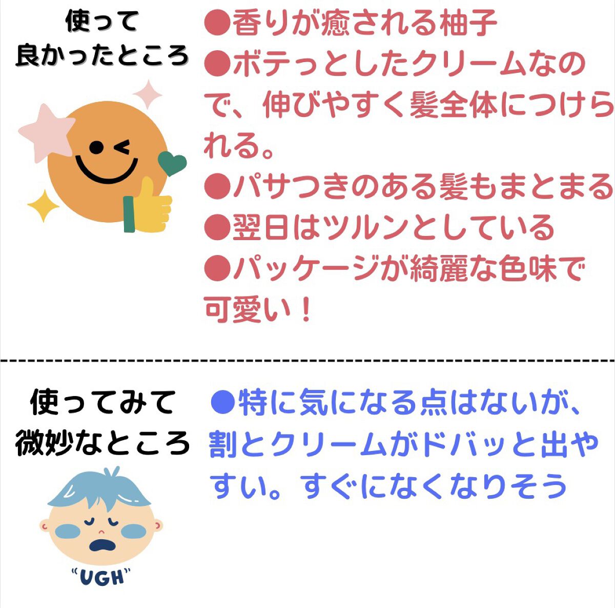 ふんわりさらさらケア トリートメント/いち髪/洗い流すヘアトリートメントを使ったクチコミ（2枚目）