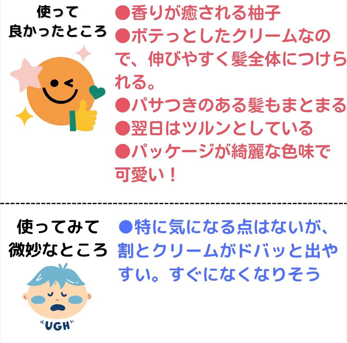 ふんわりさらさらケア トリートメント/いち髪/洗い流すヘアトリートメントを使ったクチコミ(2枚目)