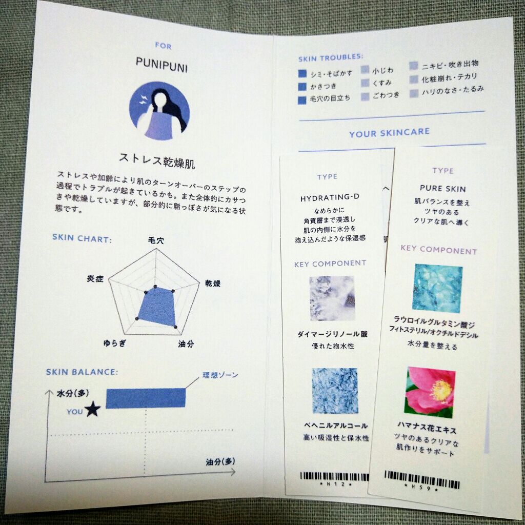 HOTARU PERSONALIZED/HOTARU PERSONALIZED/スキンケアキットを使ったクチコミ(3枚目)