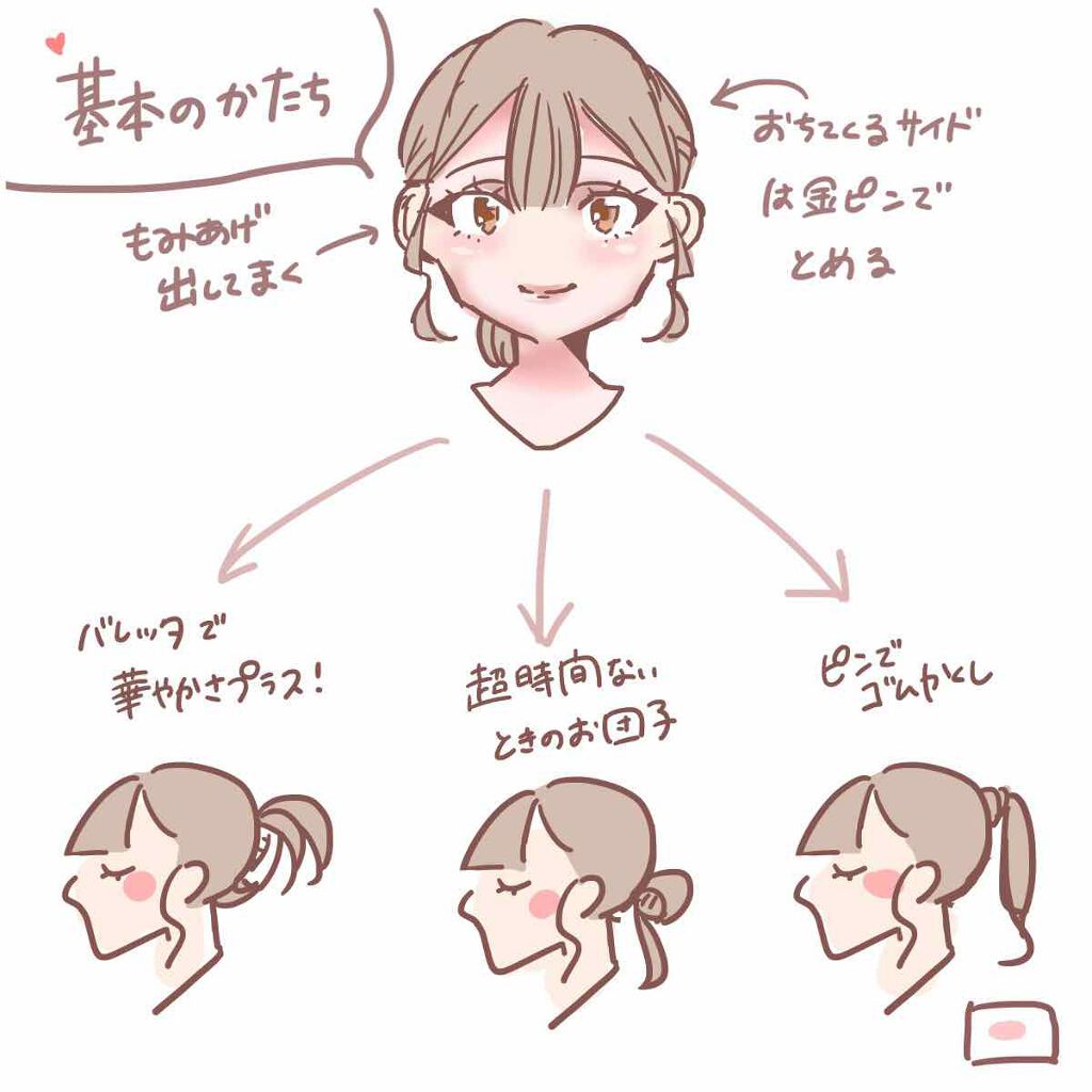 TiNY コードレスストレートアイロン KCC‐1510/KOIZUMI/ストレートアイロンを使ったクチコミ(2枚目)