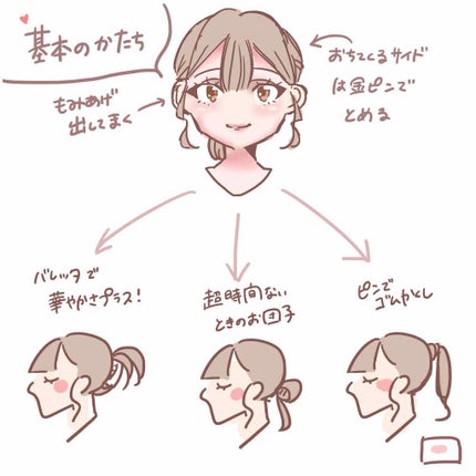 TiNY コードレスストレートアイロン KCC‐1510/KOIZUMI/ストレートアイロンを使ったクチコミ(2枚目)