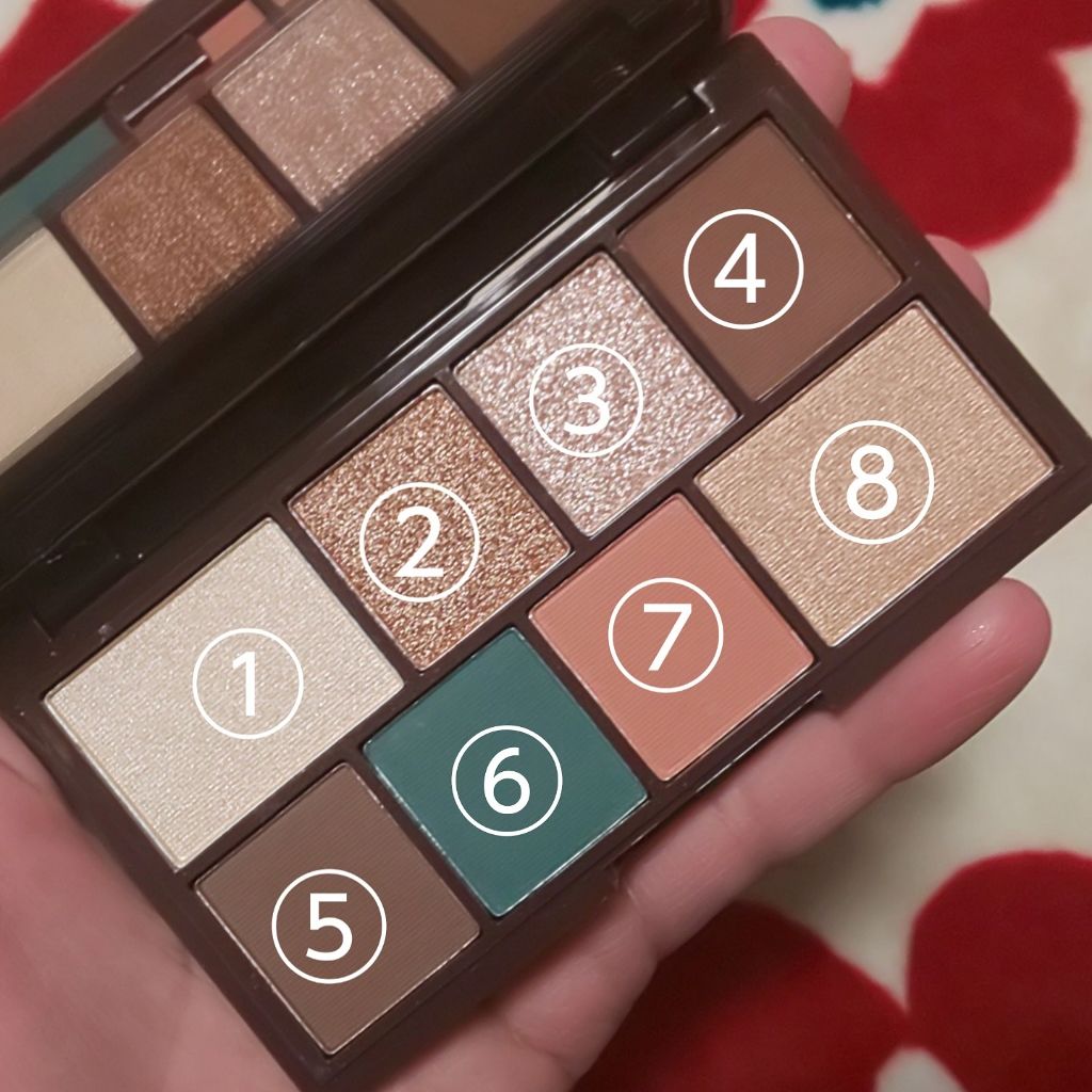 ミニチョコレートアイシャドウパレット チョコミント/MAKEUP REVOLUTION/アイシャドウパレットを使ったクチコミ（2枚目）