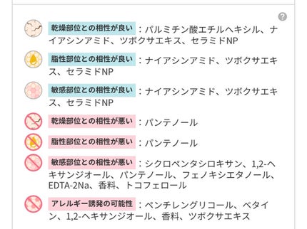 ビフィダラクトミスト/manyo/ミスト状化粧水を使ったクチコミ(8枚目)