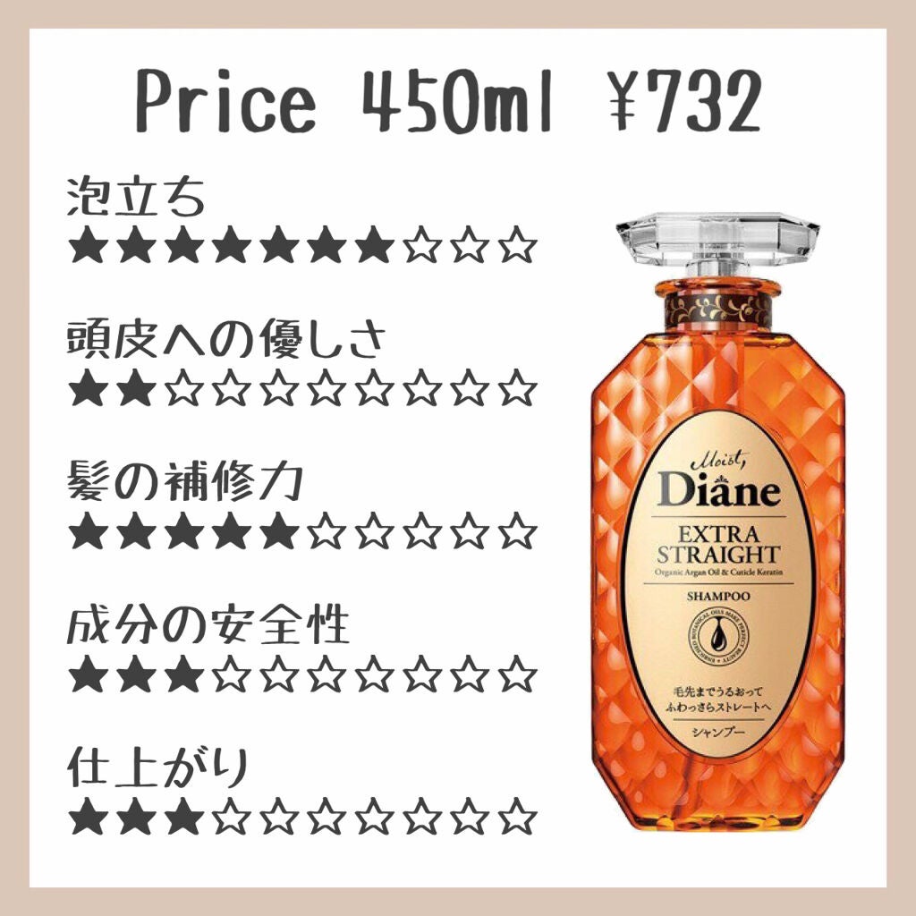 パーフェクトビューティ モイストダイアン エクストラストレート シャンプー/トリートメント/ダイアン/市販シャンプーを使ったクチコミ(8枚目)