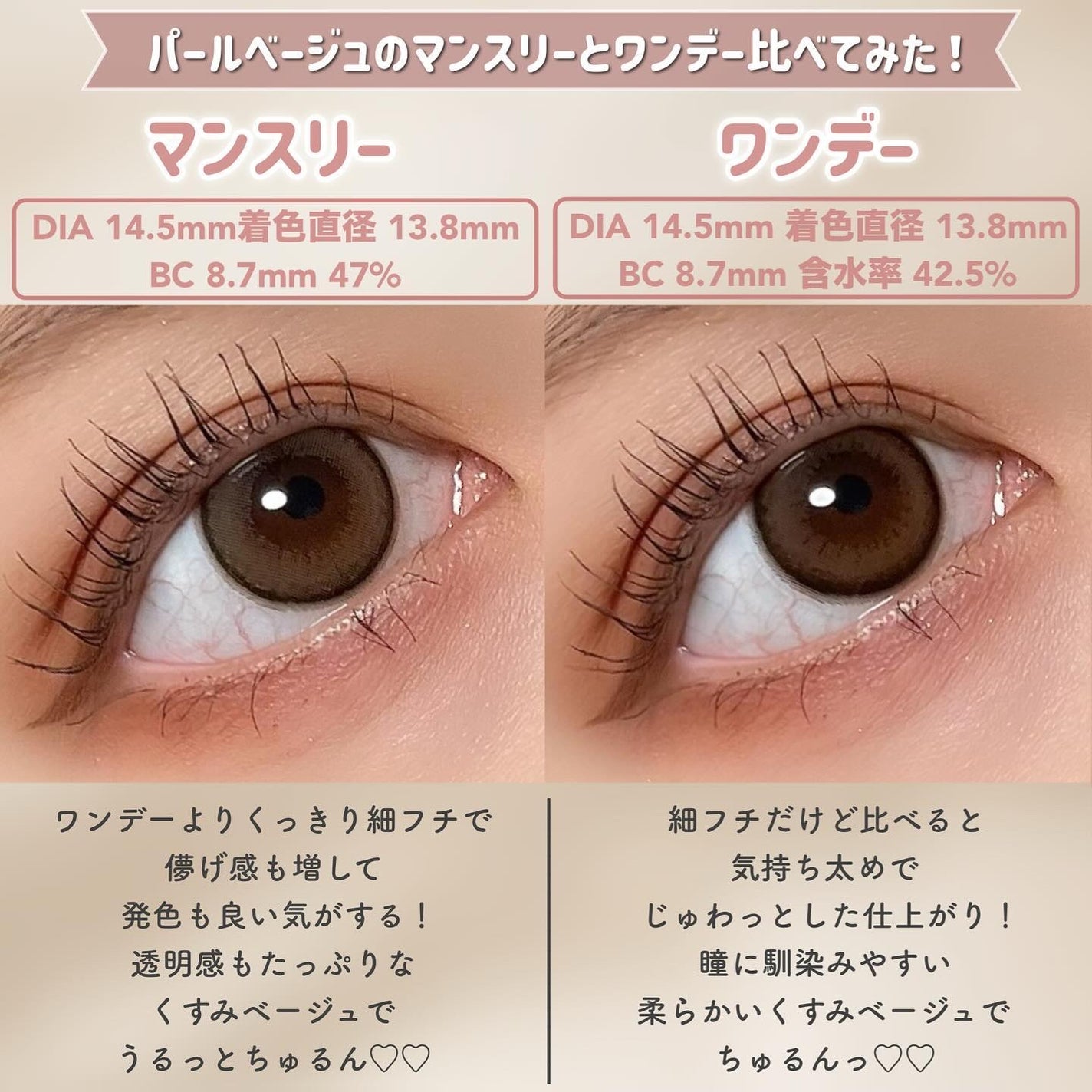 エバーカラーマンスリー/エバーカラー/1ヶ月(1MONTH)カラコンを使ったクチコミ(8枚目)