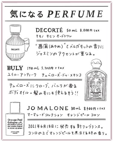 REPLICA/MAISON MARTIN MARGIELA PARFUMS/香水(その他)を使ったクチコミ（4枚目）