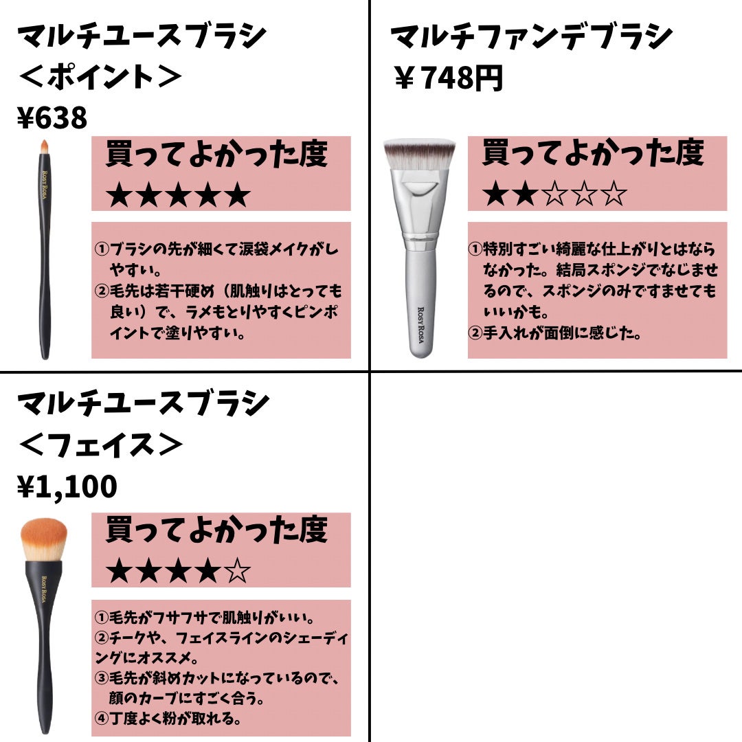 アイシャドウブラシセット/ロージーローザ/メイクブラシを使ったクチコミ(4枚目)
