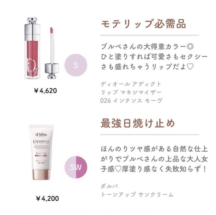 つやぷるリップR/b idol/口紅を使ったクチコミ(4枚目)