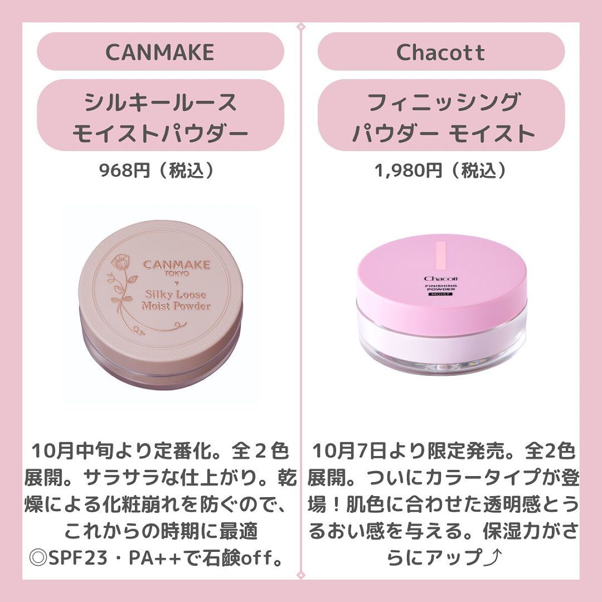 チャコット フィニッシングパウダー モイスト/チャコット・コスメティクス/ルースパウダーを使ったクチコミ（3枚目）