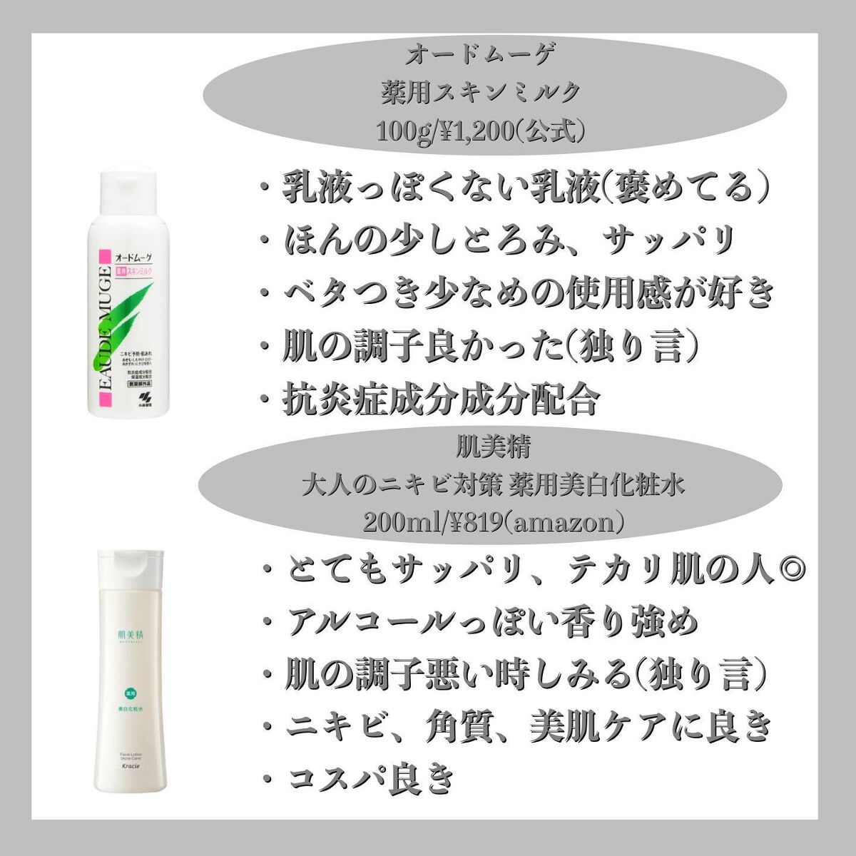 ACアクティブ ウォッシングフォーム/NOV/洗顔フォームを使ったクチコミ（3枚目）