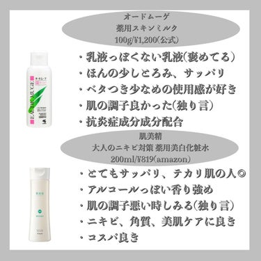 肌美精 大人のニキビ対策 薬用美白化粧水のクチコミ「🫶🏻ニキビケア使ったことある6選🫶🏻
.
.
.
thank you for viewing💕.....」（3枚目）