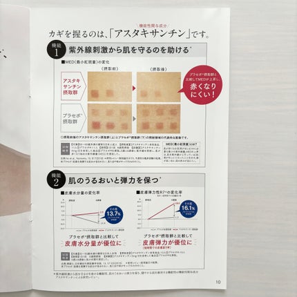 アスタリフト サプリメント ホワイトシールド/アスタリフト/美容サプリメントを使ったクチコミ(4枚目)