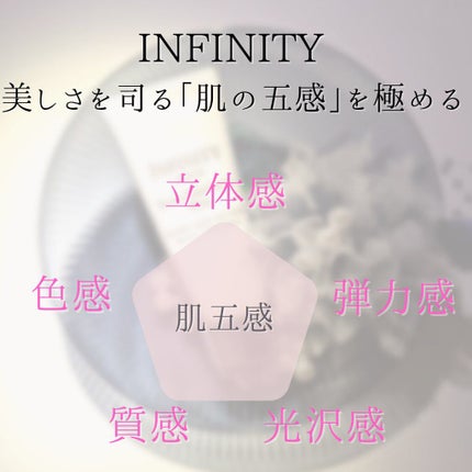 ビューティハンドセラム ホワイト/インフィニティ/ハンドクリームを使ったクチコミ(3枚目)