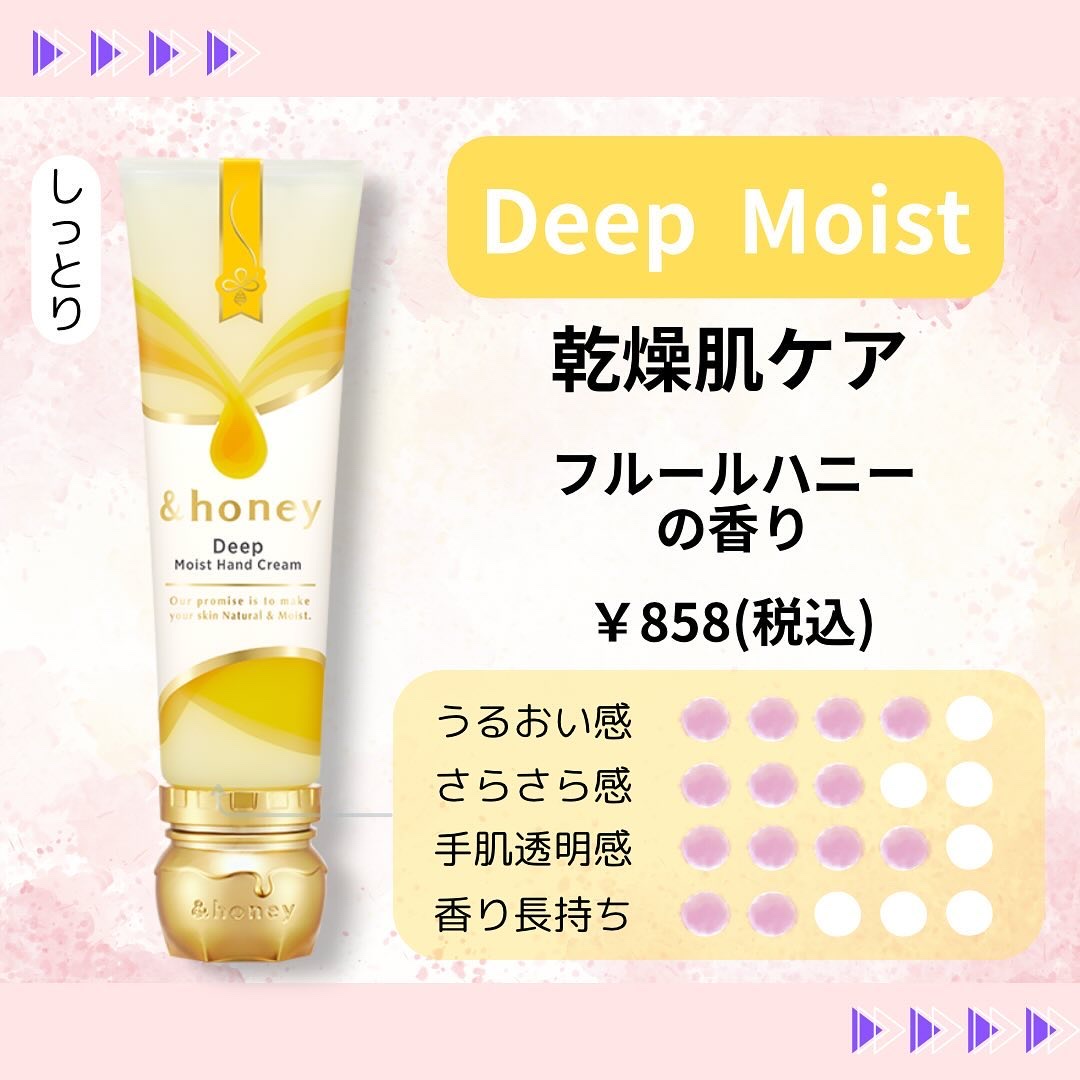 アンドハニー　メルティモイスト ハンドクリーム/&honey/ハンドクリームを使ったクチコミ（2枚目）