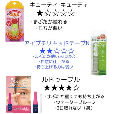 二重まぶた用シール/DAISO/二重まぶた用アイテムを使ったクチコミ（2枚目）