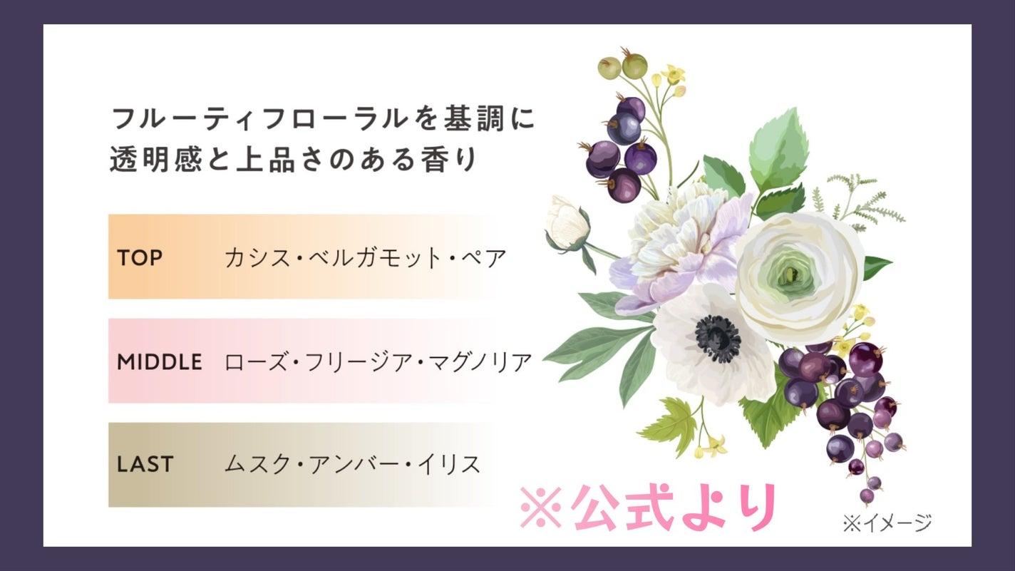 エルジューダ フリッズフィクサー エマルジョン+/ミルボン/ヘアミルクを使ったクチコミ(2枚目)