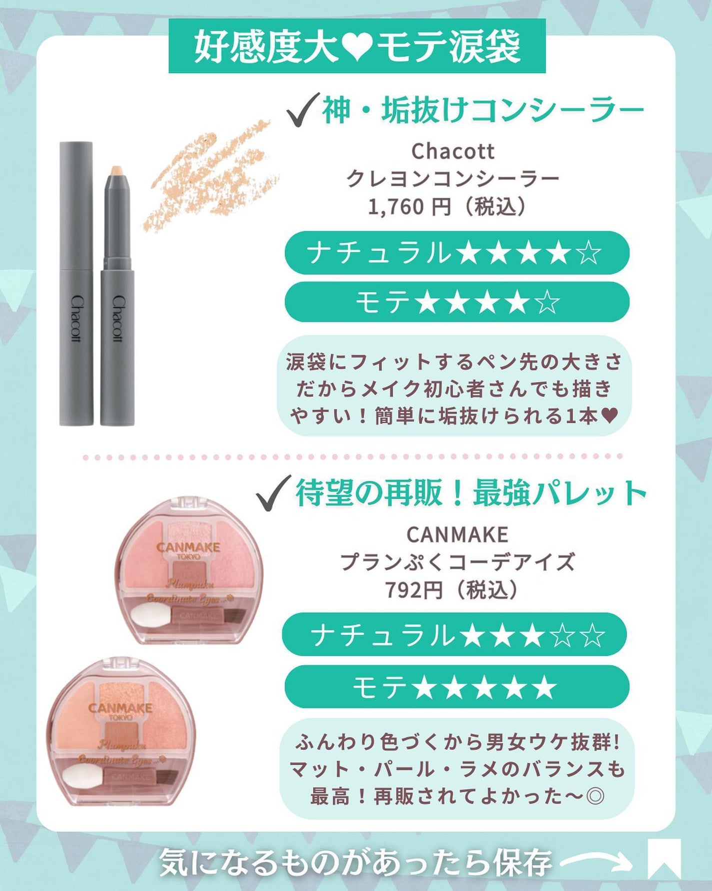 描くふたえアイライナー/CEZANNE/リキッドアイライナーを使ったクチコミ(4枚目)