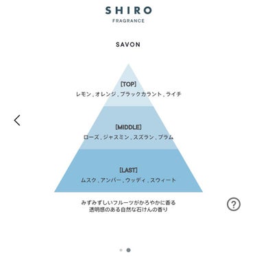 サボン ボディコロン/SHIRO/香水(その他)を使ったクチコミ（4枚目）