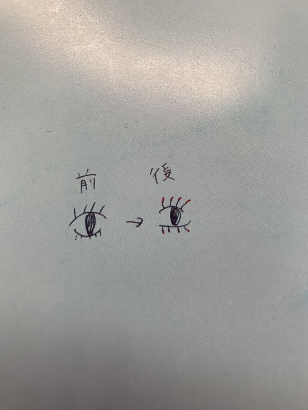 DHCアイラッシュトニック/DHC/まつげ美容液を使ったクチコミ（2枚目）