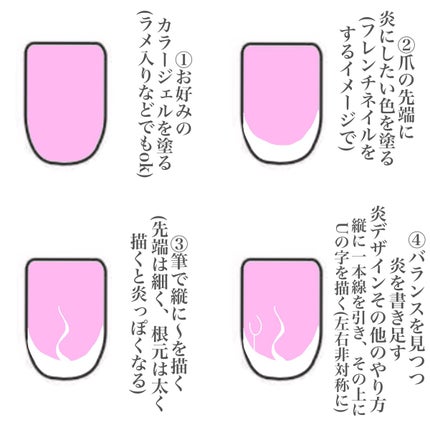 ネイルタウンジェル ティントグロスジェル /NAILTOWN/ジェルネイルを使ったクチコミ(2枚目)