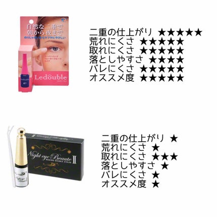 ルドゥーブル/ルドゥーブル/二重まぶた用アイテムを使ったクチコミ(2枚目)