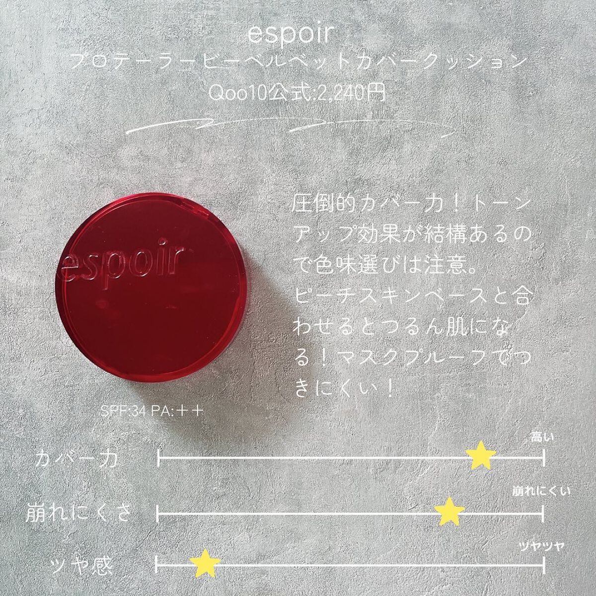 ジョンセンムル スキンヌーダーロングウェアクッション/JUNG SAEM MOOL/クッションファンデーションを使ったクチコミ(4枚目)