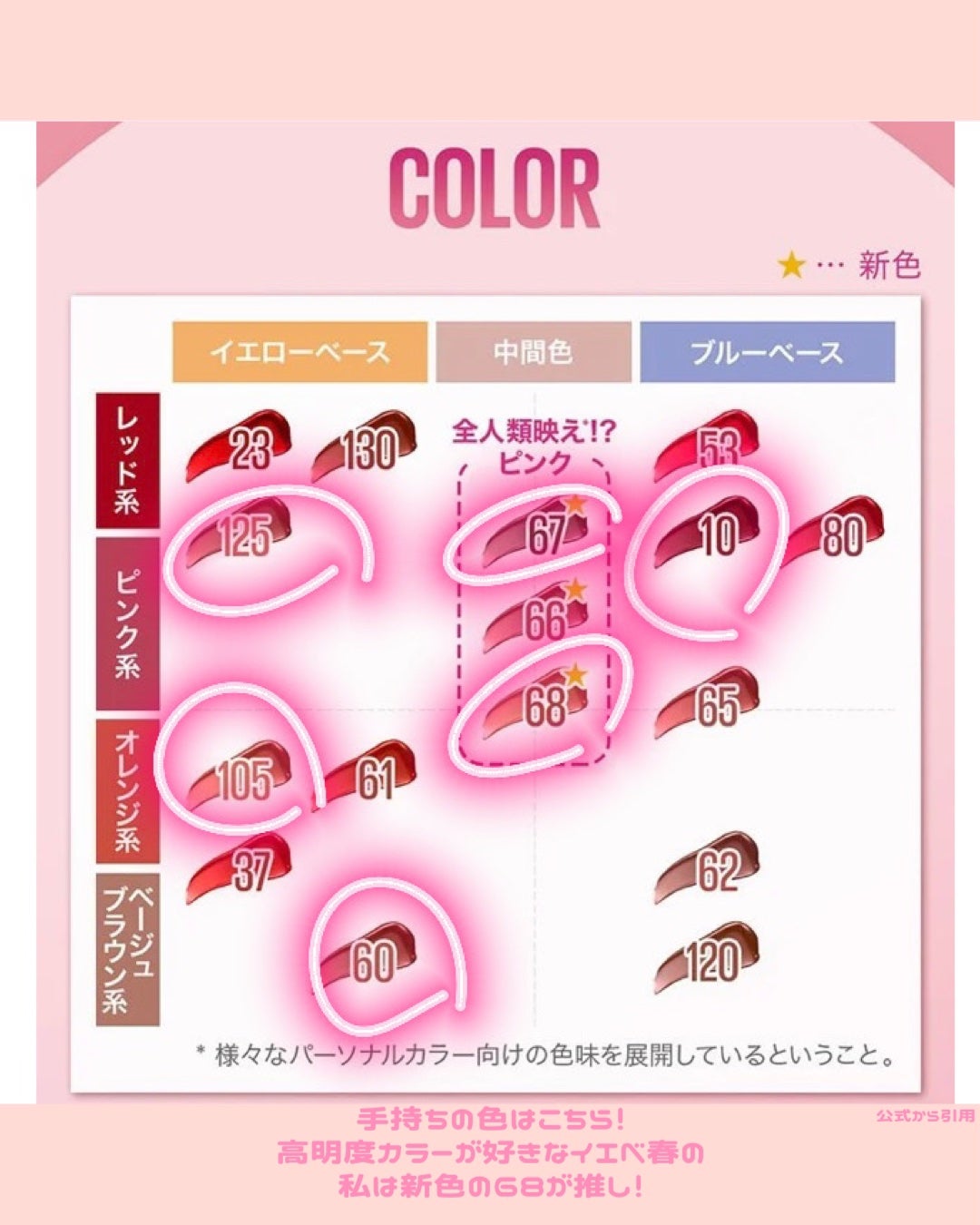 SPステイ ヴィニルインク/MAYBELLINE NEW YORK/口紅を使ったクチコミ(4枚目)