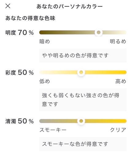みみか on LIPS 「#わたしの診断実録レポSTEIASUR(ステイアシュール)公式..」(7枚目)