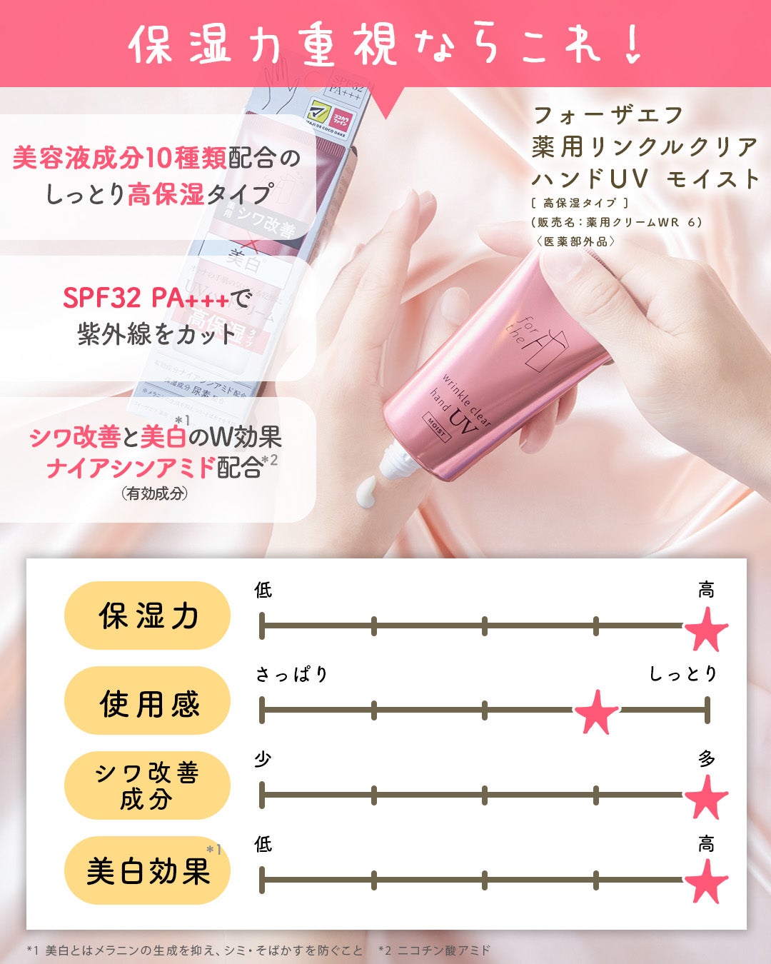 フォーザエフ 薬用 リンクルクリア ハンド UV /ナリスアップ/ハンドクリームを使ったクチコミ(3枚目)