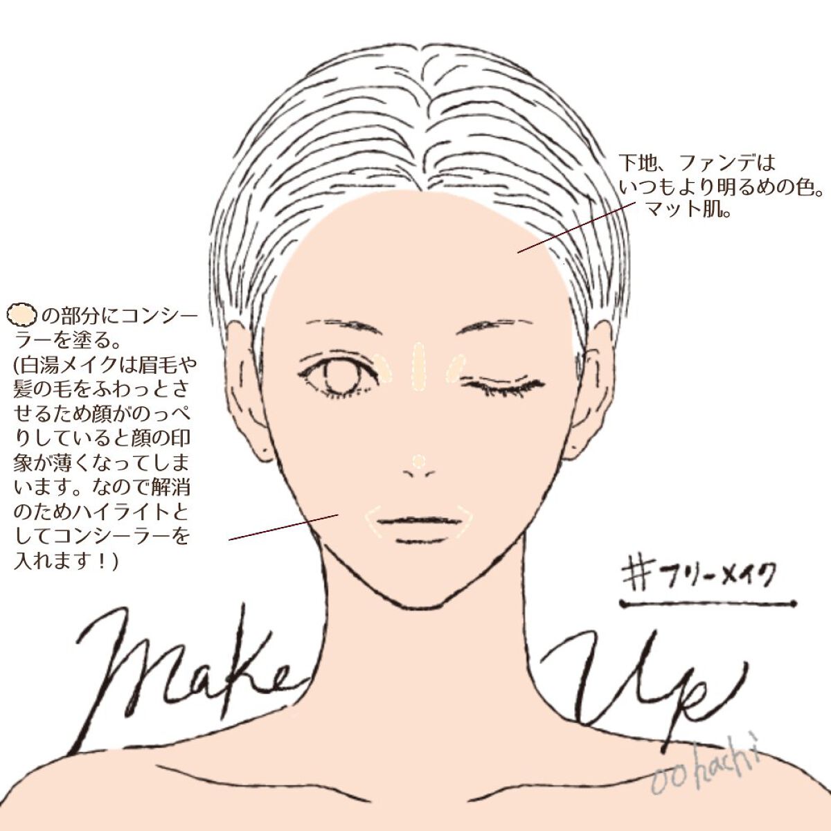 ReVIA 1day/ReVIA/ワンデー（１DAY）カラコンを使ったクチコミ（2枚目）