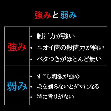 薬用ソフトストーンW/デオナチュレ/デオドラント・制汗剤を使ったクチコミ(5枚目)