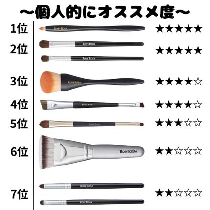 アイシャドウブラシセット/ロージーローザ/メイクブラシを使ったクチコミ(2枚目)