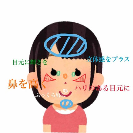 M·A·C ミネラライズ スキンフィニッシュ/M・A・C/パウダーハイライトを使ったクチコミ(2枚目)