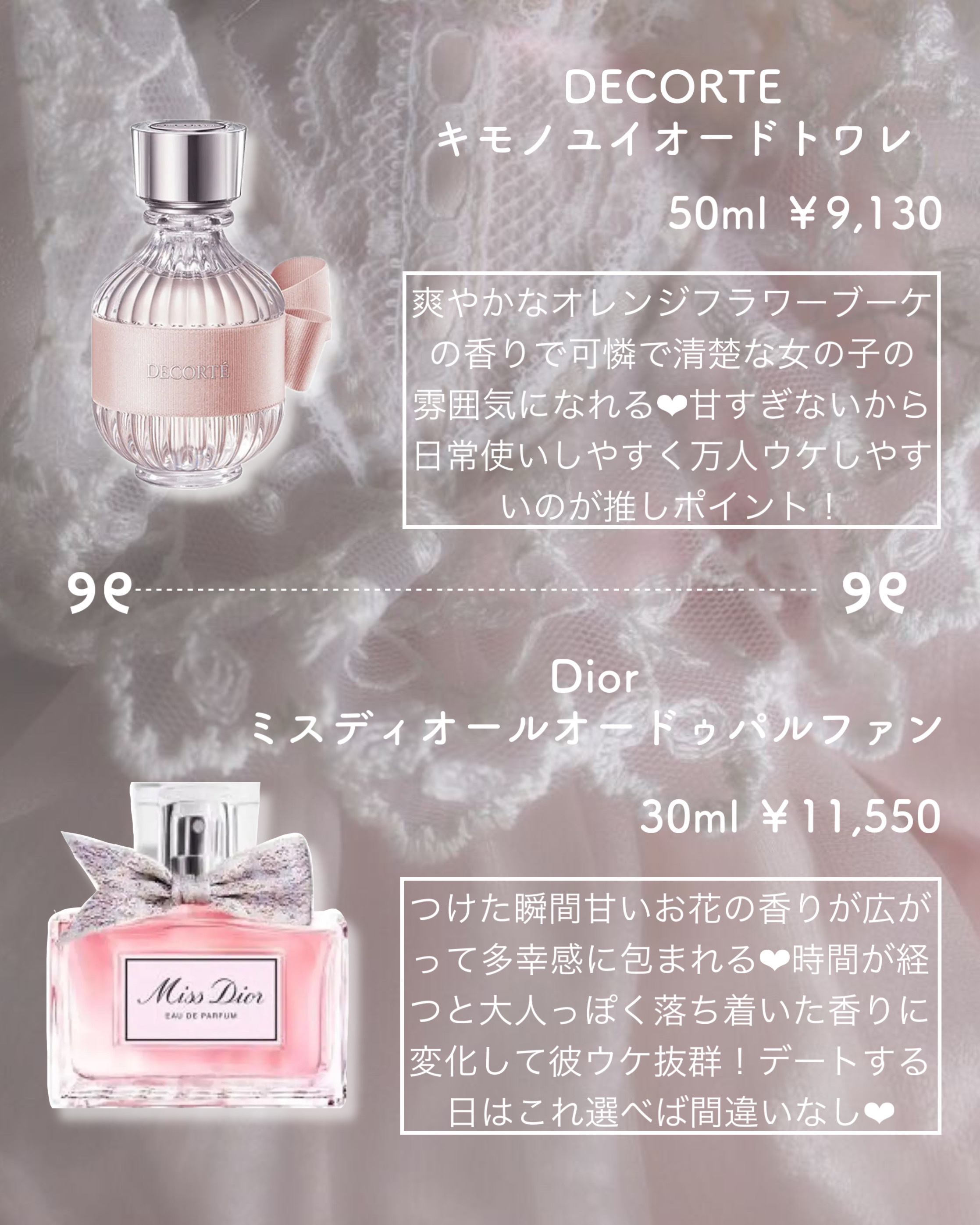 オードパルファム（リリークラウン）/フェルナンダ/香水(レディース)を使ったクチコミ（2枚目）