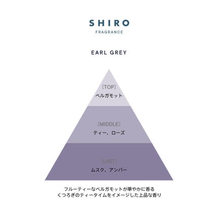 サボン オードパルファン/SHIRO/香水(レディース)を使ったクチコミ(5枚目)