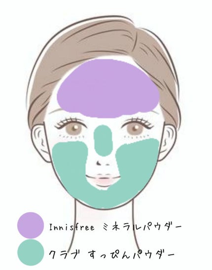 ニベア ディープモイスチャーリップ/ニベア/リップクリームを使ったクチコミ(3枚目)