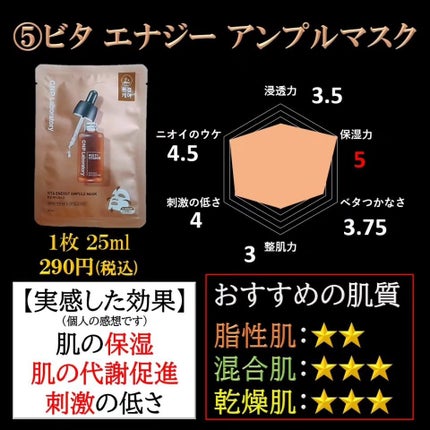 ミュゲナーアンプルマスク/CNP Laboratory/シートマスク・パックを使ったクチコミ(7枚目)