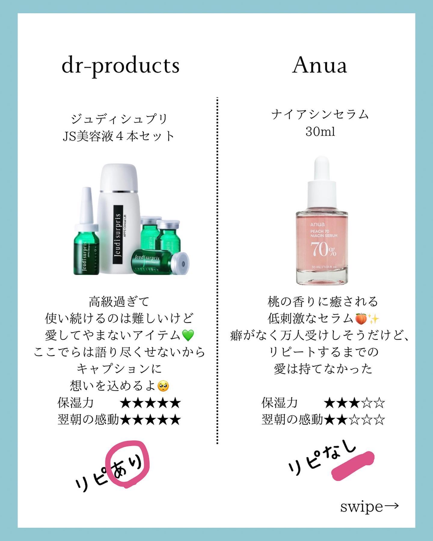 ペプチド ボリューム リフティングプロエッセンス/DR.PEPTI/美容液を使ったクチコミ（3枚目）