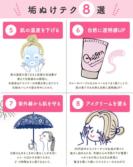 フォーザエフ 薬用 リンクルホワイト UVベース/ナリスアップ/化粧下地を使ったクチコミ(3枚目)