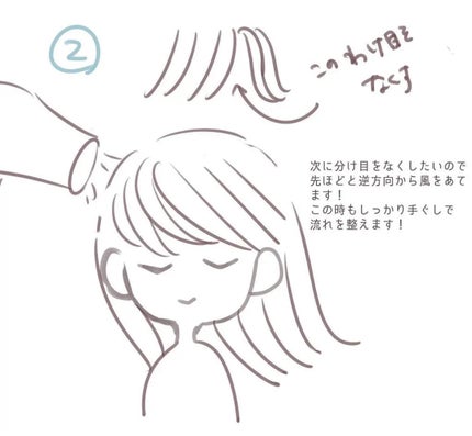 ミネラルマルチオイル フローラル&ムスク/CLAYGE/ヘアオイルを使ったクチコミ(4枚目)