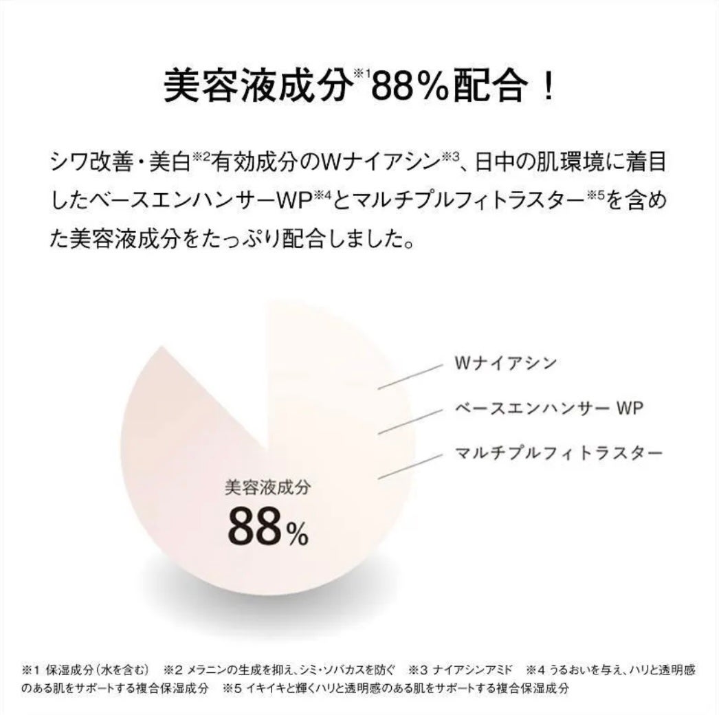 オルビス リンクルブライトUVプロテクター/オルビス/日焼け止めクリームを使ったクチコミ(4枚目)