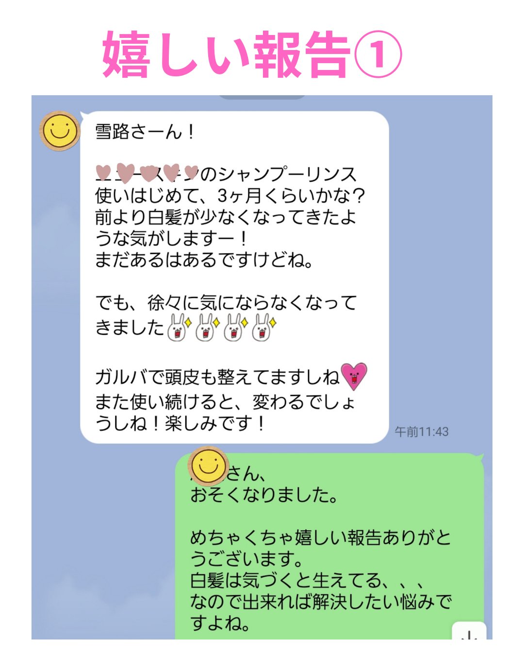 を使ったクチコミ（2枚目）