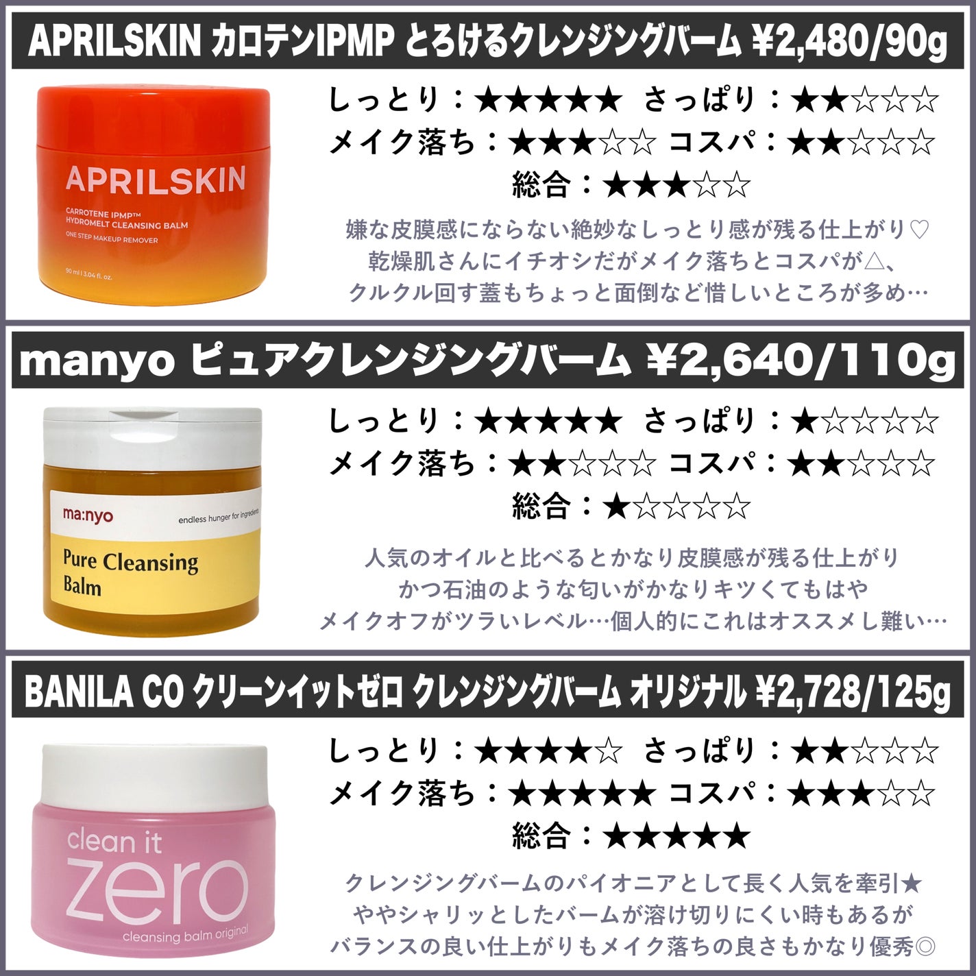 スムースクレンジングバーム/PERFECT ONE  FOCUS/クレンジングバームを使ったクチコミ(6枚目)