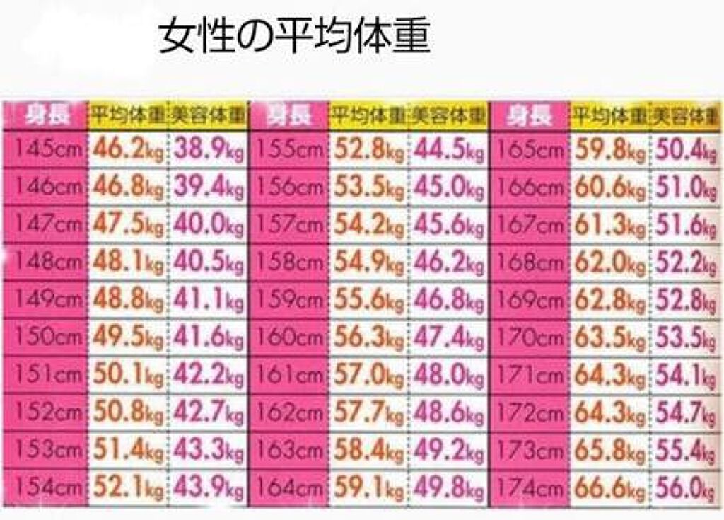 マイルド＆モイスチャーアロエジェル/ネイチャーリパブリック/ボディローションを使ったクチコミ（2枚目）