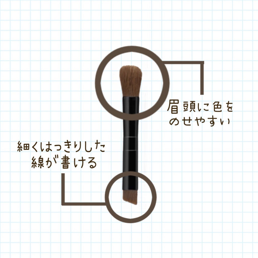 デザイニングアイブロウ3D フィット(Web限定)/KATE/パウダーアイブロウを使ったクチコミ(2枚目)